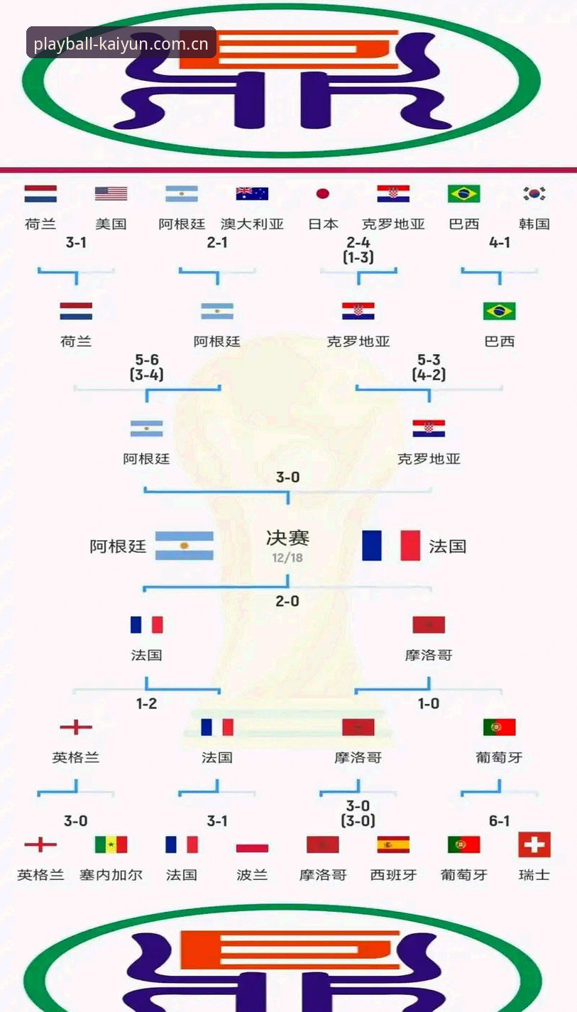 世界杯观赛受阻：签证与地缘政治对体育赛事的影响解析