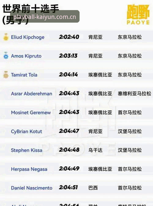 kaiyun官方安卓版与网页版全面对比：哪个更适合体育迷的日常使用？